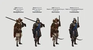 Turn-Based Strategy Game Black Legend Reveals All Its 15 Classes, Details Alchemy System