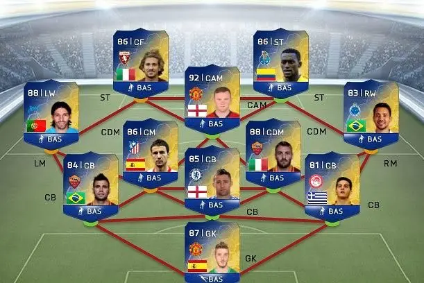 Team of the Season cards added to Fifa 14 Ultimate Team