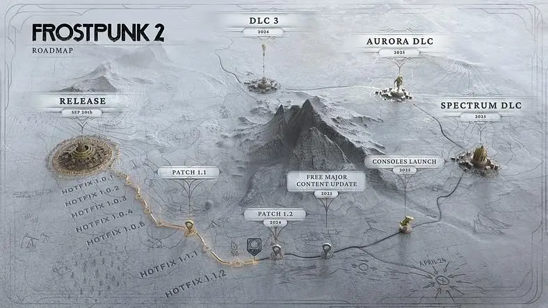 Frostpunk 2 Roadmap Outlines 2025 Plans for Console Launch, Several DLCs, and More