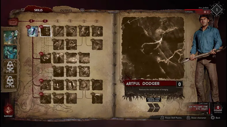 Evil Dead: The Game Spirit Points Explained