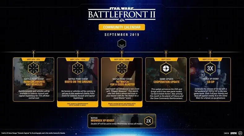Star Wars Battlefront 2 Co-op mode will be out this month