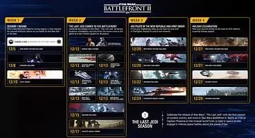 Battlefront II Doesn't Reveal Who Rey's Parents Are, But It Shows Where Finn Came From