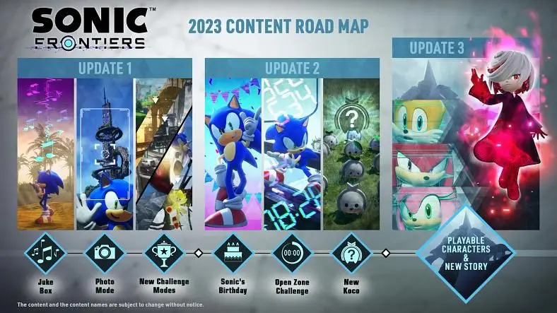 SEGA lays out roadmap for Sonic Frontiers' 2023 updates