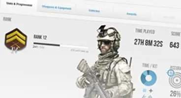 DICE: Battlelog result of "grabbing the good pieces" from others