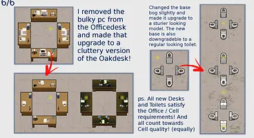 Prison Architect Best Mods