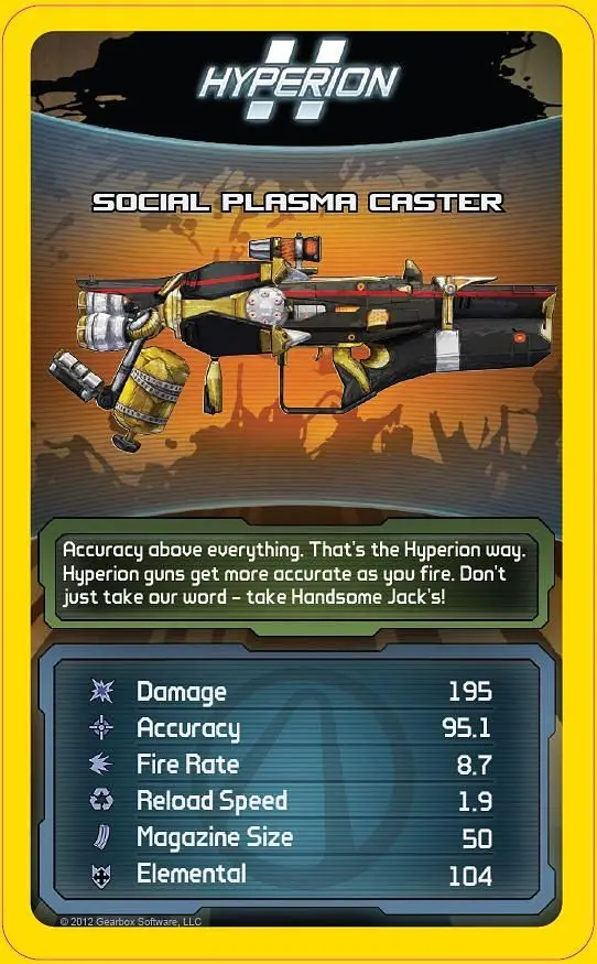 2K Games partner for "strictly limited-edition" Borderlands 2 Top Trump cards