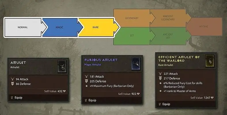Diablo 4 Loot System Explained - what are Mythic items?