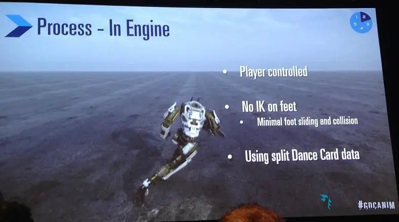 Ubisoft working on “Motion Matching,” new animation technology