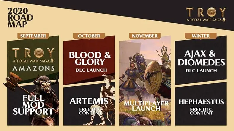 Total War Saga: Troy's 2020 Roadmap Reveals Multiplayer Release Date and Winter DLC