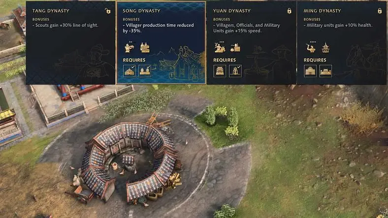 Age of Empires 4 Population Limit Guide - How high is the unit cap?