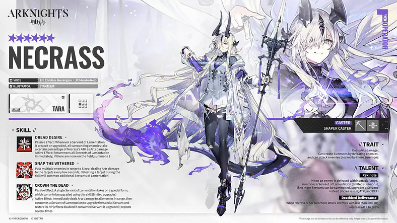 Arknights: When Elegies Are Ashes Event - Rewards and Operators