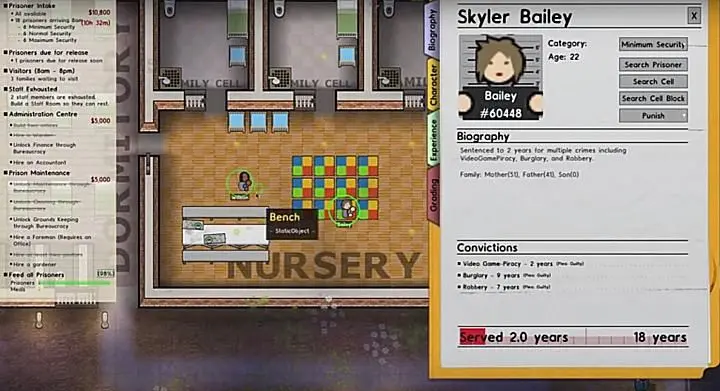 Women's prisons introduced in Update 2 for Prison Architect