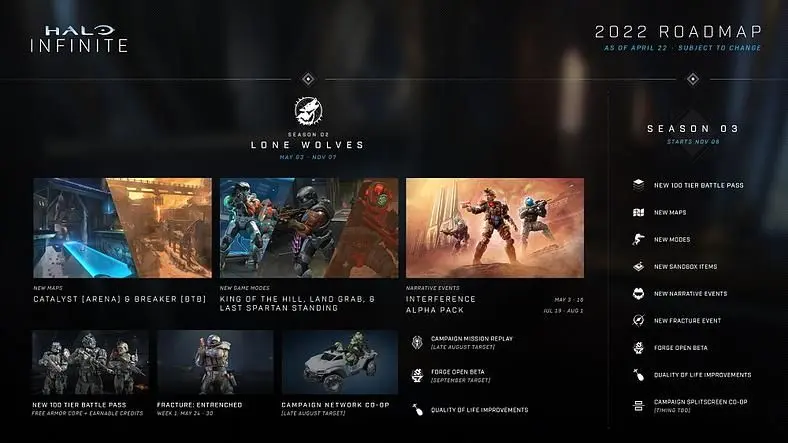 Halo Infinite Season 2 Start and End Dates - What to Know