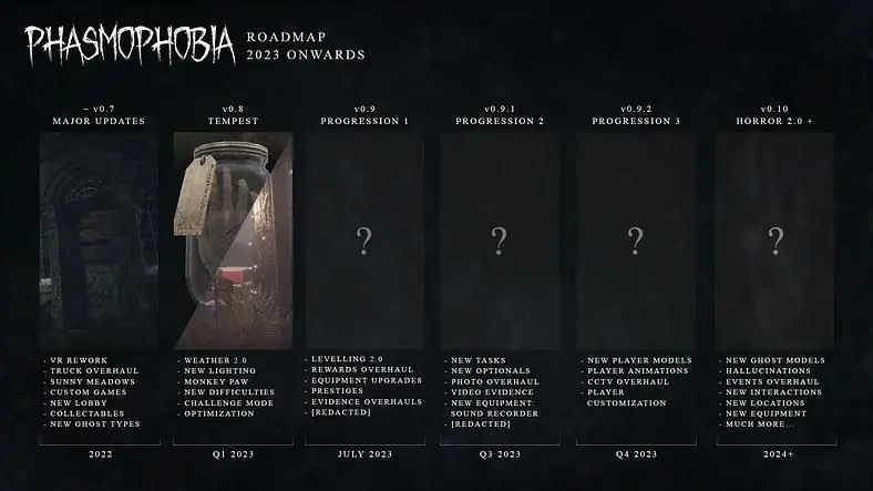 What's the maximum number of players in Phasmophobia?