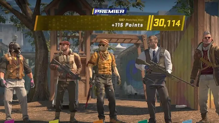 The Impact of Skins on the Professional CS:GO Scene