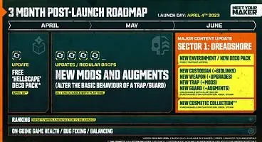 Meet Your Maker Roadmap Reveals New Cosmetics, Major Content Update, and More