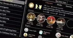 Dante's Inferno getting co-op DLC, 'Trials of St. Lucia' has editor