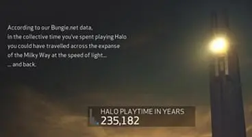Bungie close Halo stat-tracking with infographics, over 20bn games played