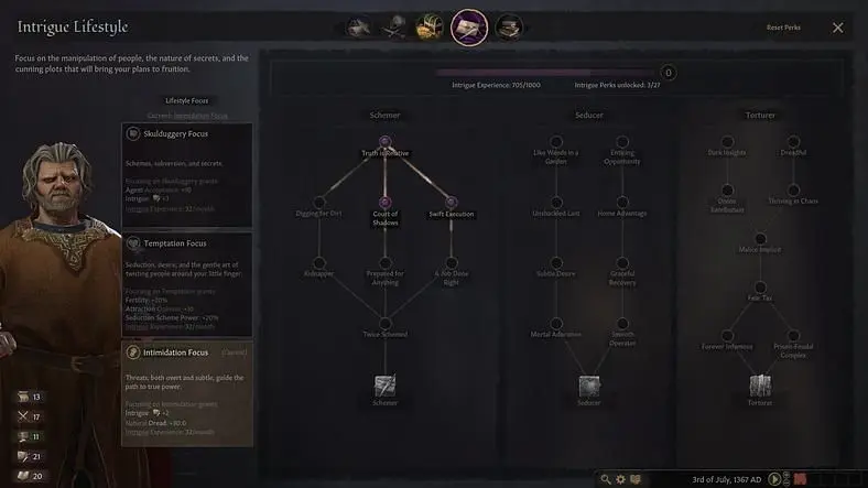 Crusader Kings 3 Vassals and gaining Dread