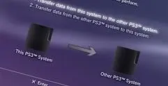 Sony grant us LAN transfers with PS3 firmware 3.15, Minis emulator