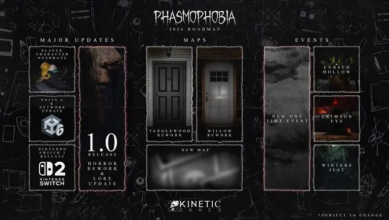 Phasmophobia Reveals 2026 Roadmap, Including 1.0 Release, Switch 2 Port, and Unity 6 Update