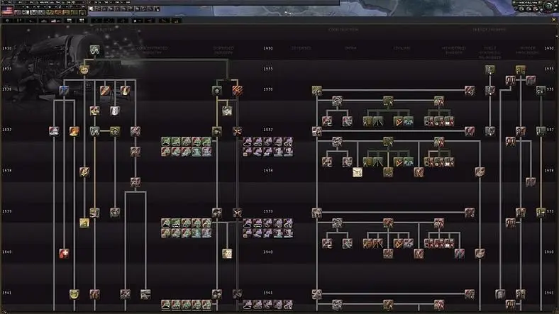 The Best Hearts of Iron 4 Mods