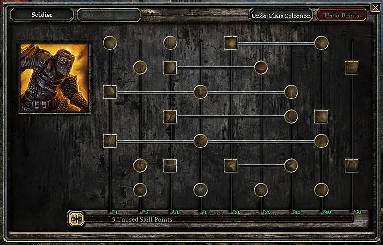 Grim Dawn alpha test stage begins, Soldier skill tree detailed