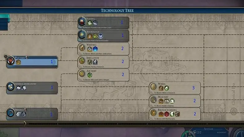 Best Mods