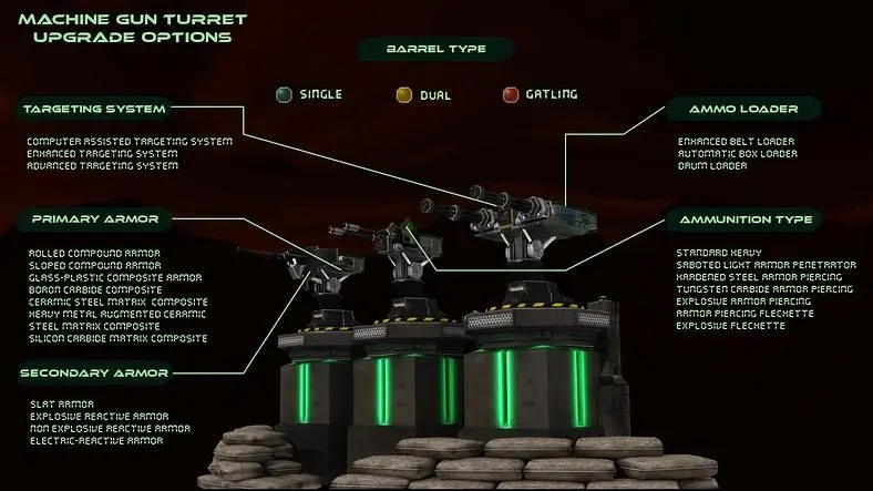 4X / tower defense hybrid Decimation starting Indiegogo funding