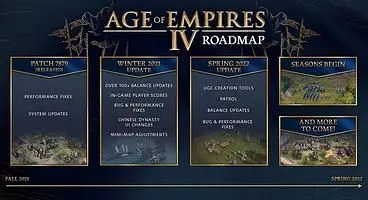 Age of Empires 4 2022 Roadmap - Ranked Seasons, Mod Support, Balance Changes