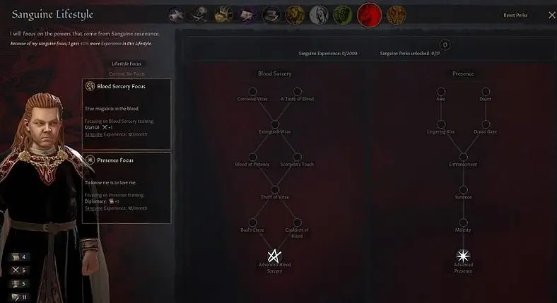 Crusader Kings 3's Princes of Darkness Mod Lets You Play As An Immortal Vampire