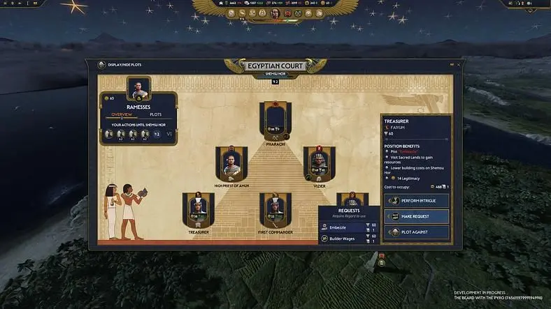 Conquer Like An Egyptian