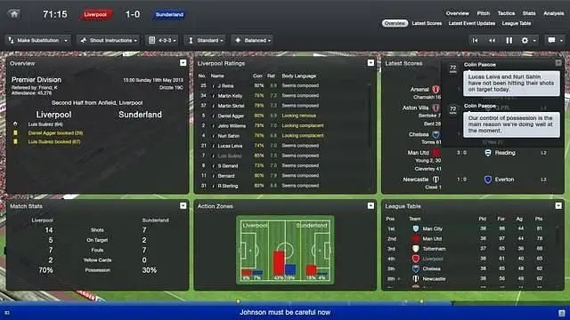 Rooney has new hair; FM 13 has a Classic mode. What's changed this year?