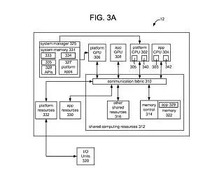 Microsoft patent surfaces for 'scalable console' design