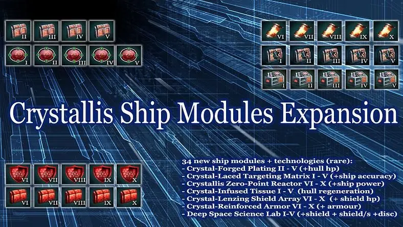 The Best Stellaris Mods