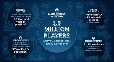 Paradox Interactive Acquires Academia: School Simulator, Kicks Off Management Weekend Sale