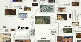 Sony releases MotorStorm: RC stats, 19 downloads every minute