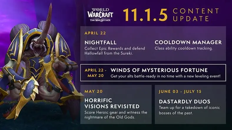World of Warcraft Patch 11.1.5 Gets Late April Release Date, Adds Nightfall Scenario and More