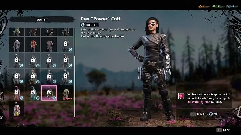 Far Cry New Dawn Microtransactions - Is there Paid DLC?