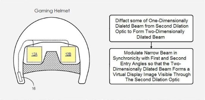 Microsoft files patent for own version of Virtual Boy