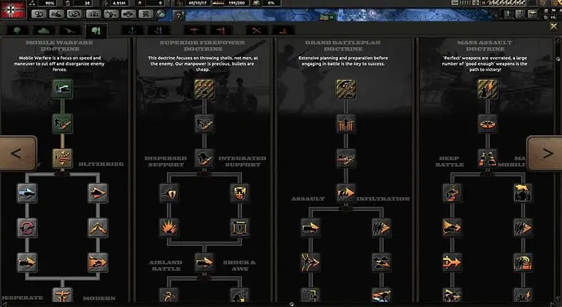Hearts of Iron IV: What If Hitler Fell At The First Hurdle?