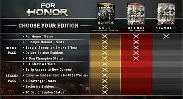 It Looks Like The 'For Honor' Season Pass Works Like Its Rainbow Six: Siege Counterpart