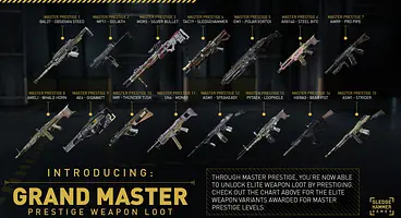Call of Duty: Advanced Warfare multiplayer to get 16 more Prestige levels