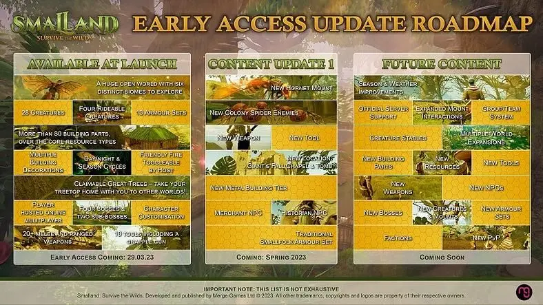 Smalland: Survive the Wilds 2023 Roadmap Brings New Hornet Mount, Location, Tools, and More