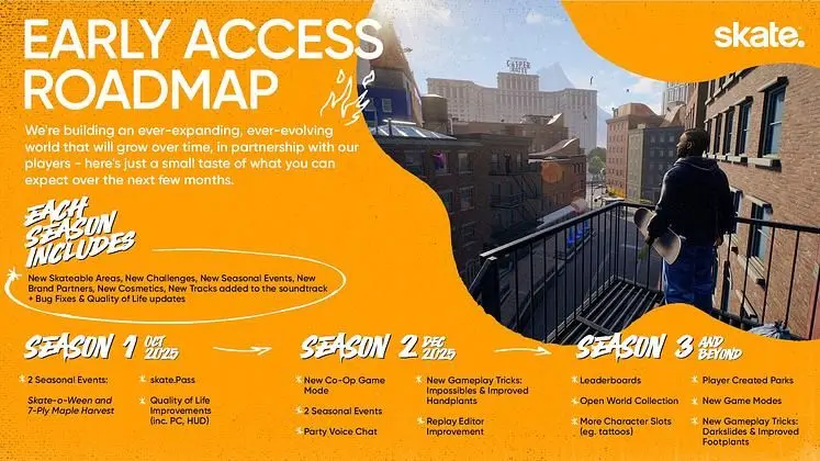 Skate Season 2 Release Date & Content - Latest News
