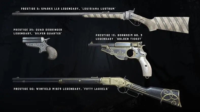 Hunt: Showdown Prestige - Ranks and Rewards