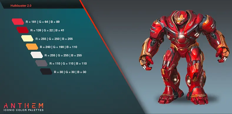 Anthem Iron Man Suit - How to Make Iron Man in Anthem