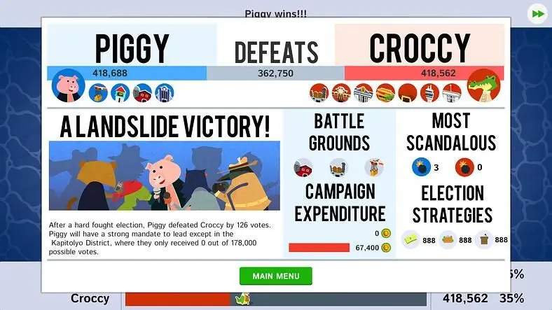 Political Animals The Game - Everything you need to know
