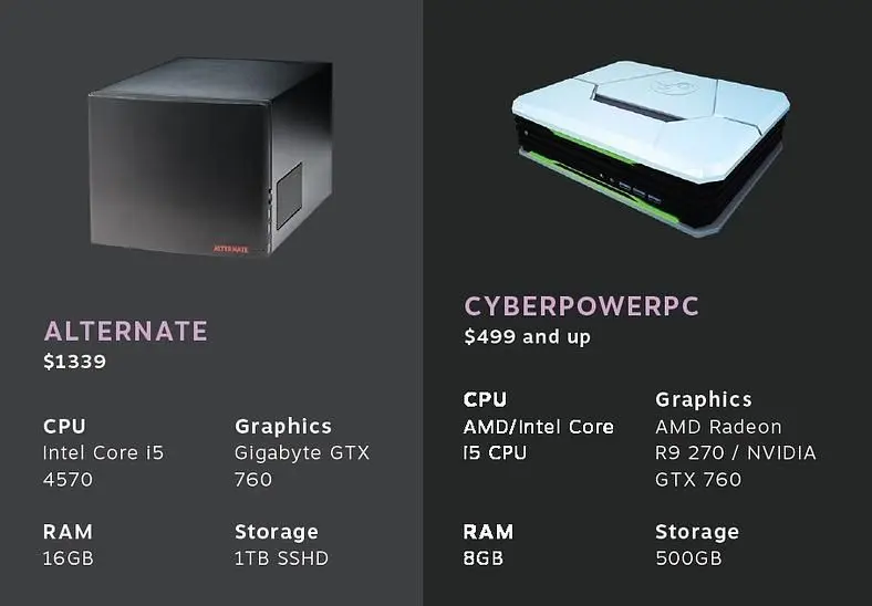 Valve release official Steam Machines brochure