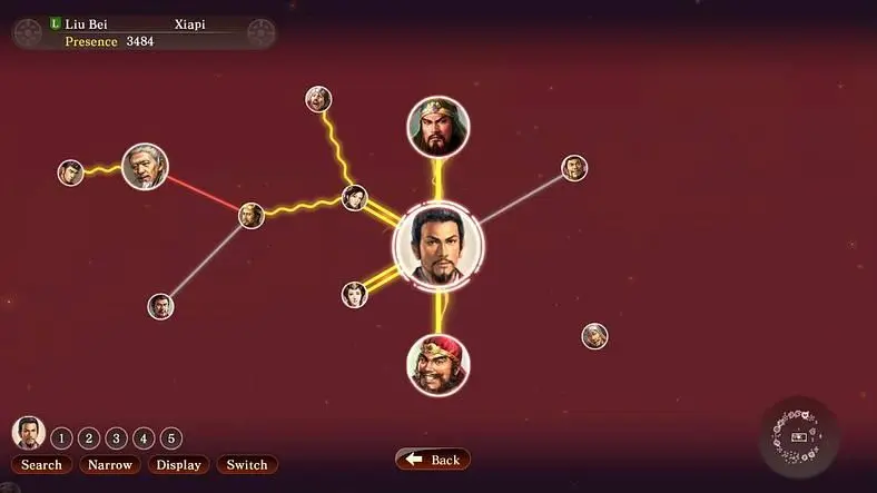 The three kingdoms, thirteen times.